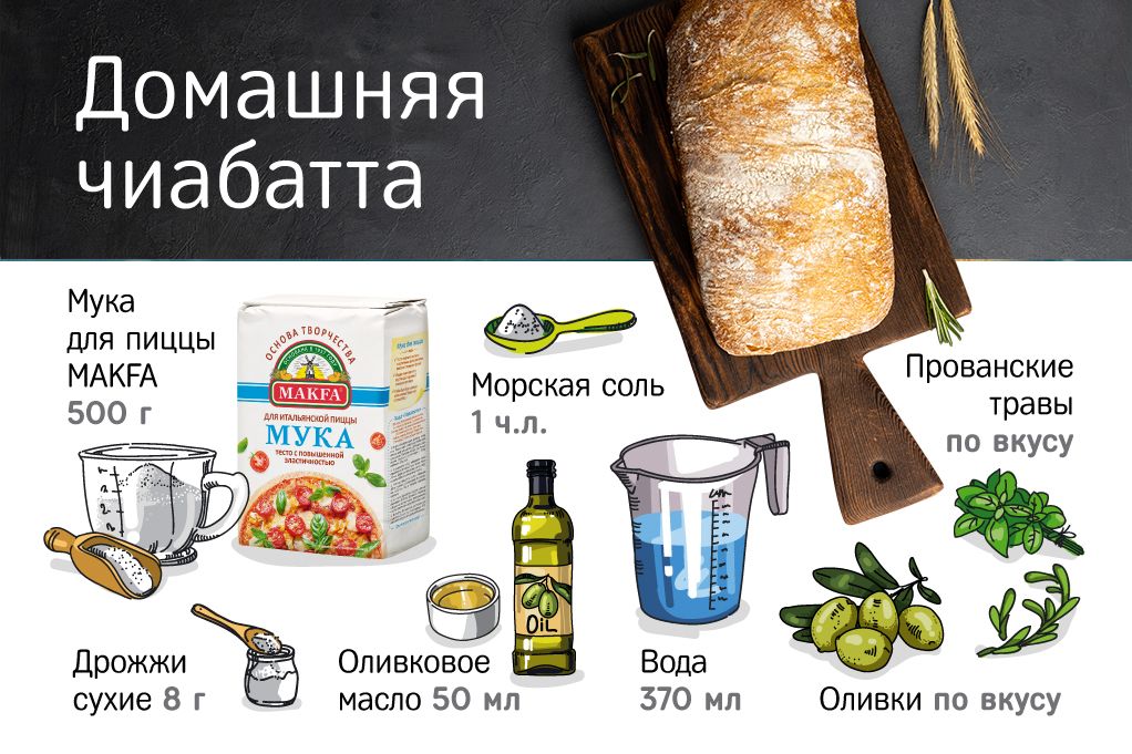 Чиабатта в домашних условиях.jpg Чиабатта в домашних условиях.jpg