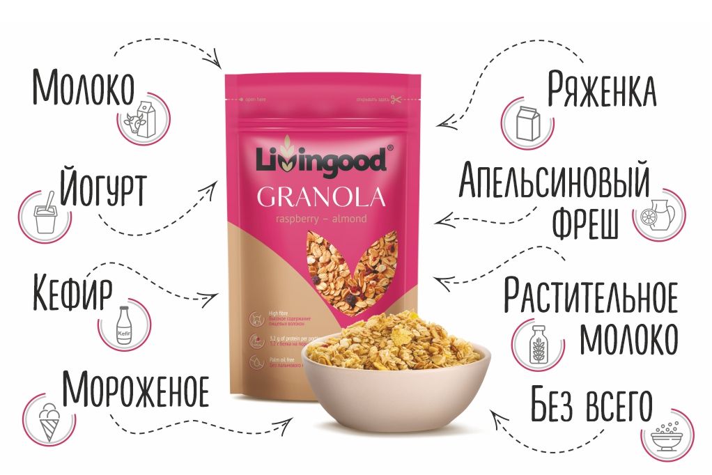 LIVINGOOD GRANOLA.jpg LIVINGOOD GRANOLA.jpg