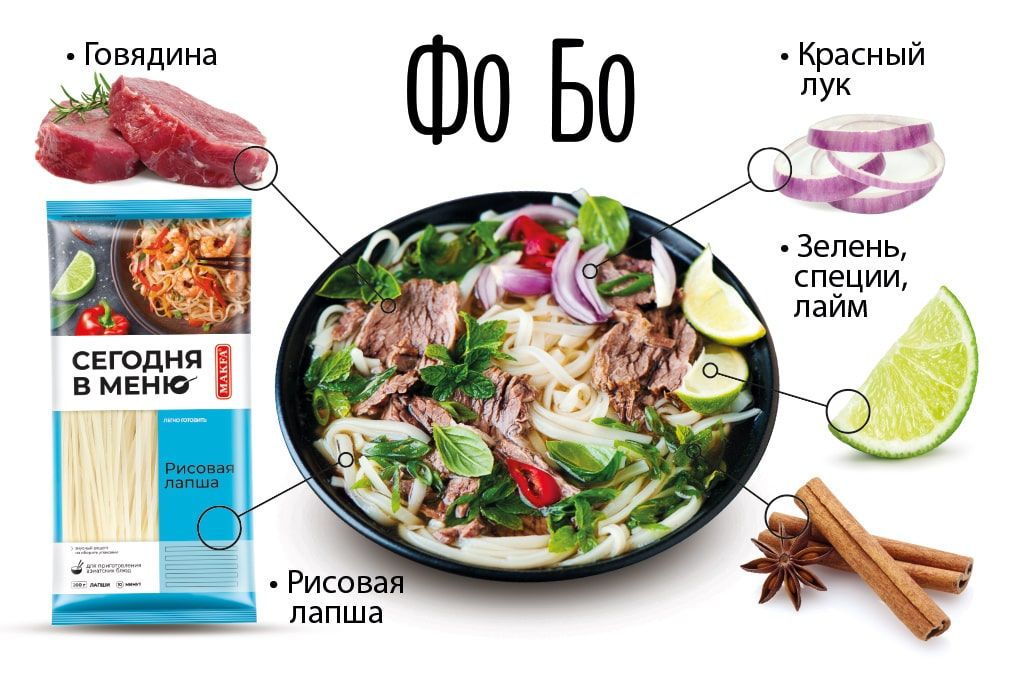 pho-bo-recept.jpg