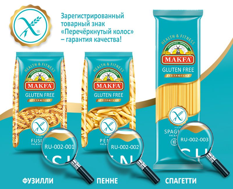 Регистрационные номера Регистрационные номера