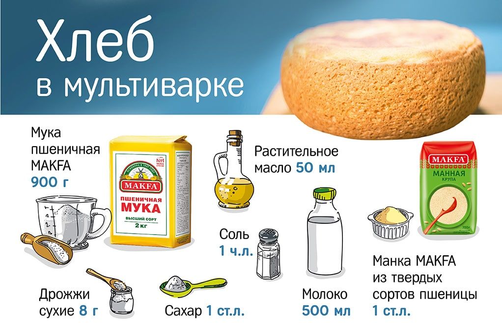 khleb-v-multivarke.jpg khleb-v-multivarke.jpg