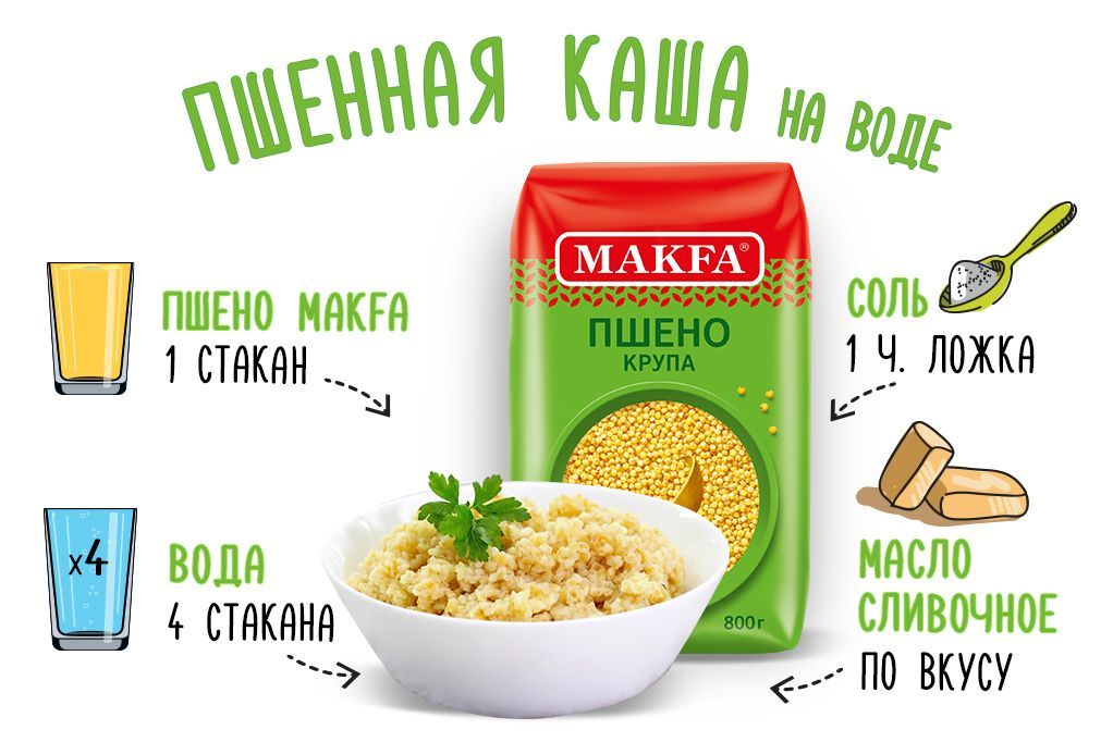 pshennaya-kasha-na-vode-retsept.jpg