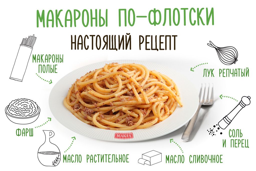 makarony-po-flotski.jpg