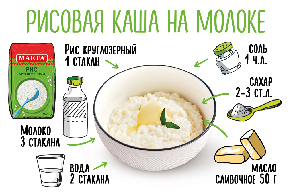 risovaya-kasha-na-moloke-retsept.jpg