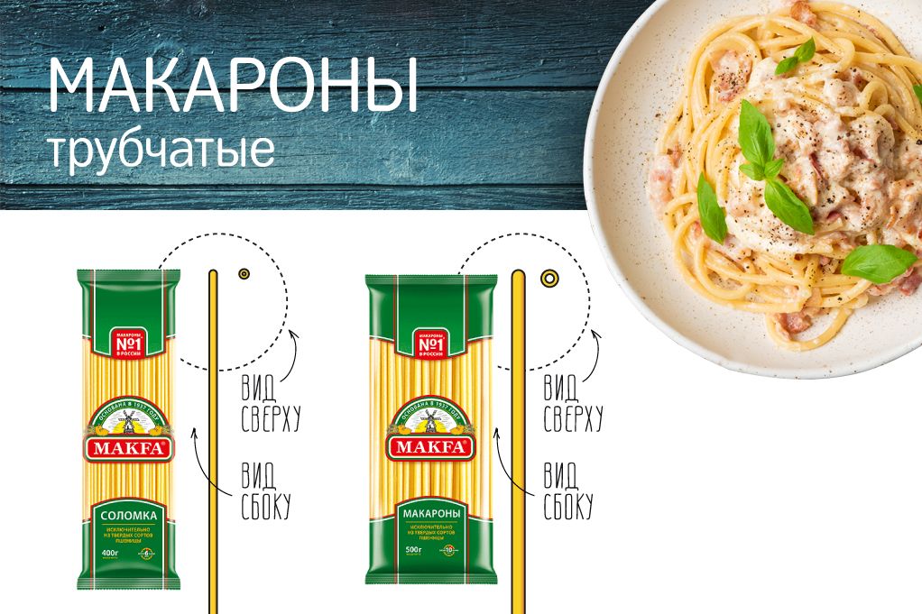 Длинные макароны.jpg