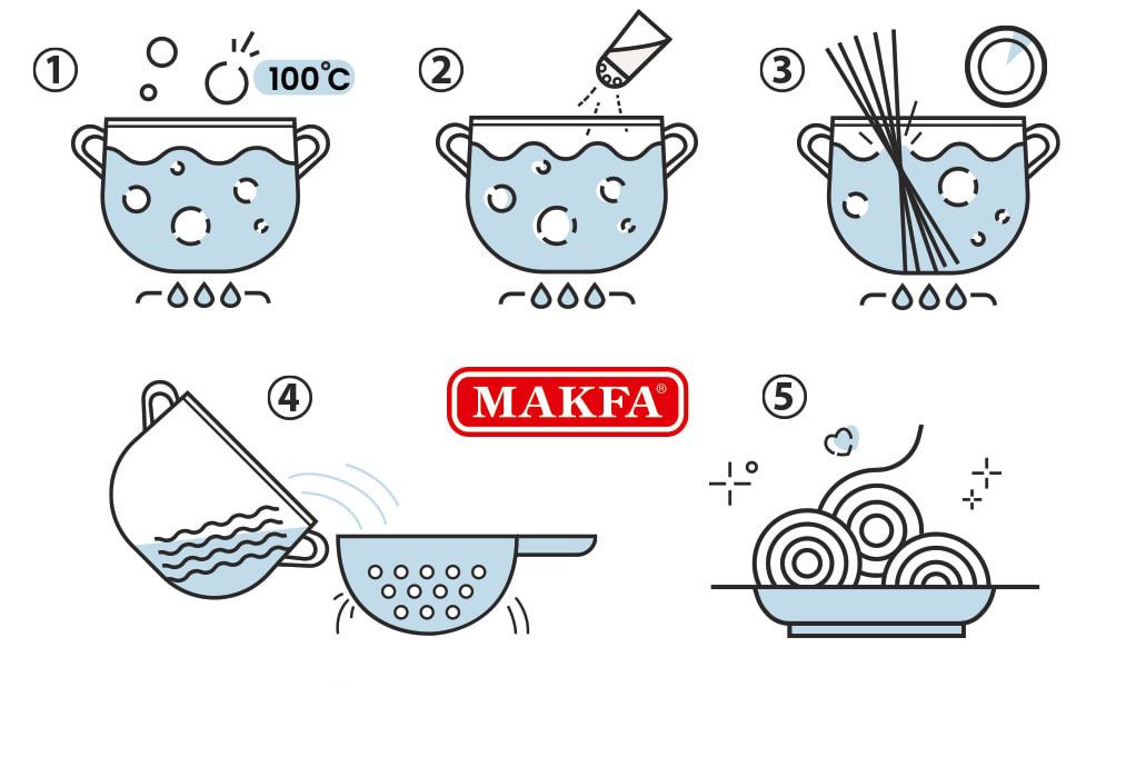 kak-varit-makarony.jpg kak-varit-makarony.jpg